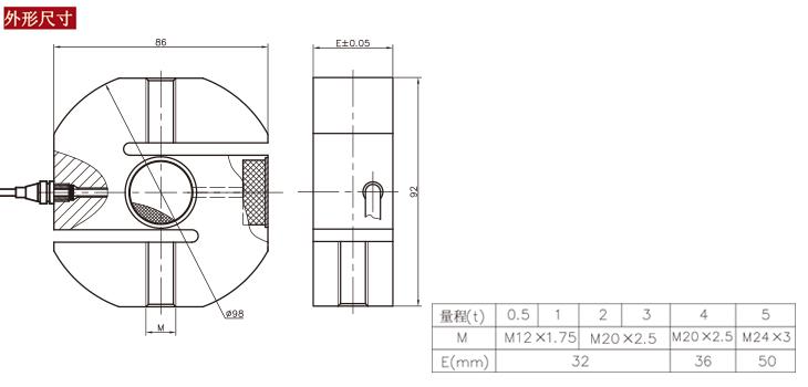 SBT621高精度S型拉压力传感器测力称重双用