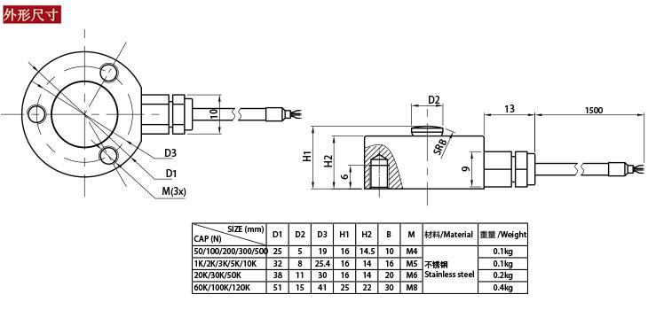 SBT763系列测力传感器