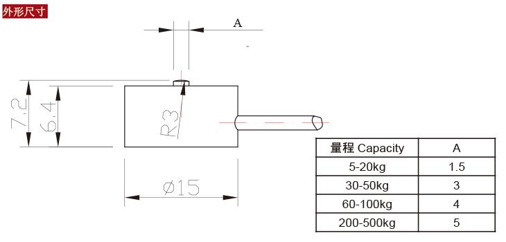 压力传感器