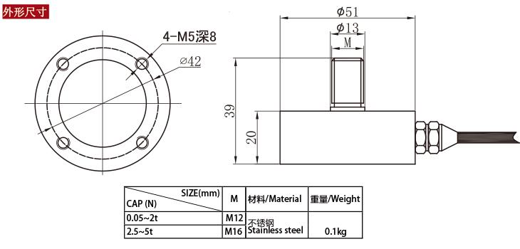 SBT753系列测力传感器