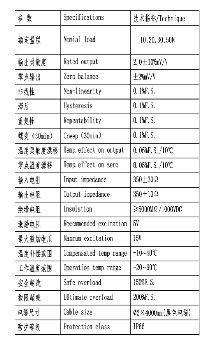 斯巴拓SBT641A小型微型压力传感器高精度圆柱形测力感应器变送器详情4.jpg