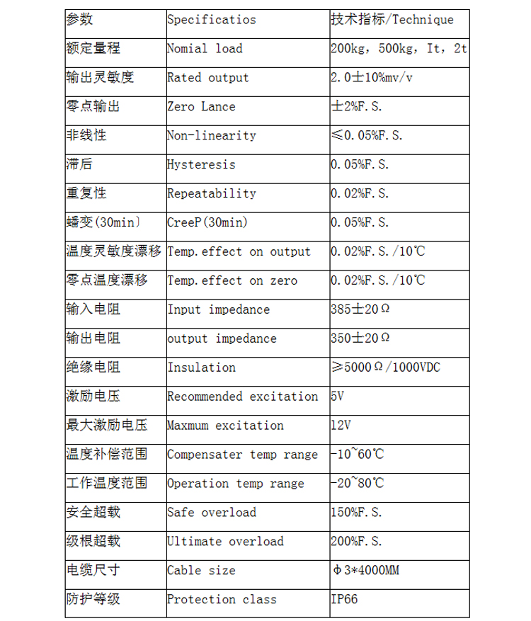 斯巴拓SBT805机械手臂专用压力传感器微型高精度自动化测力称重5.jpg