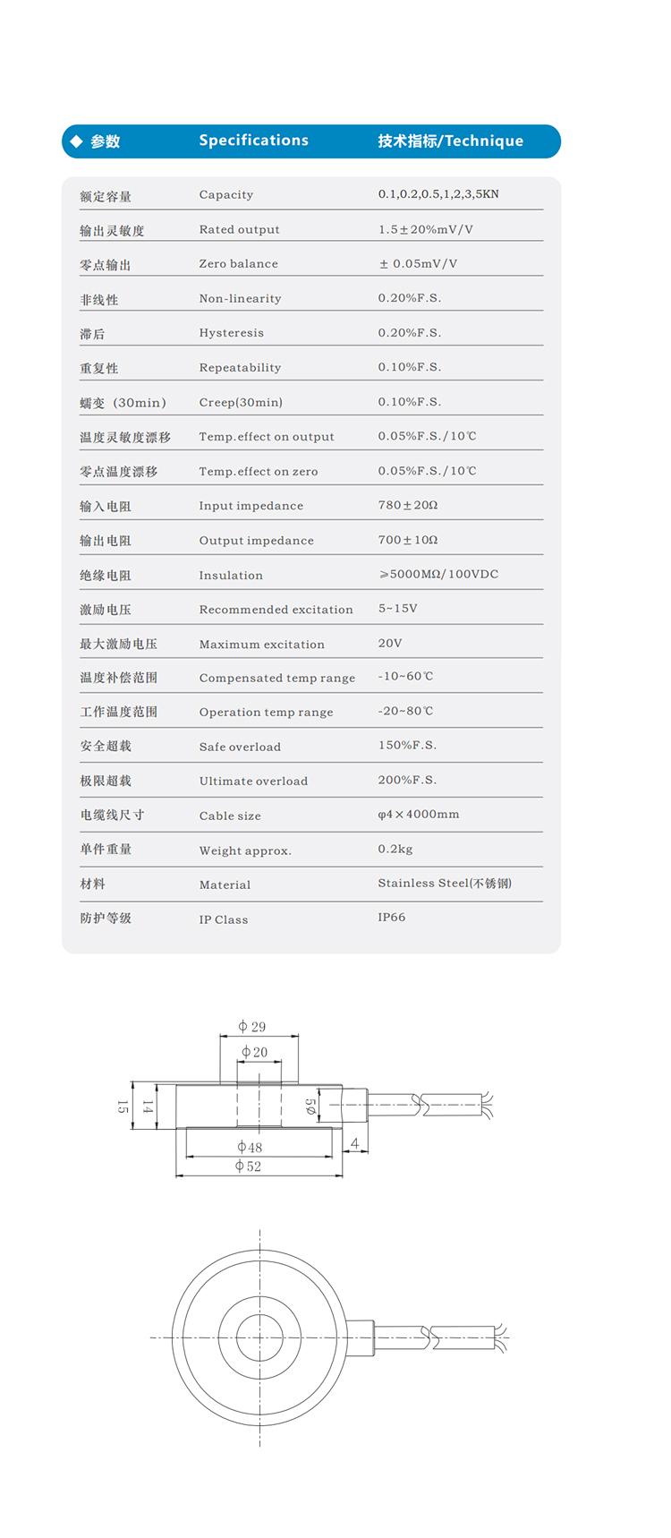 斯巴拓SBT752B环形测力传感器圆形高精度工业自动化设备精准测力5.jpg