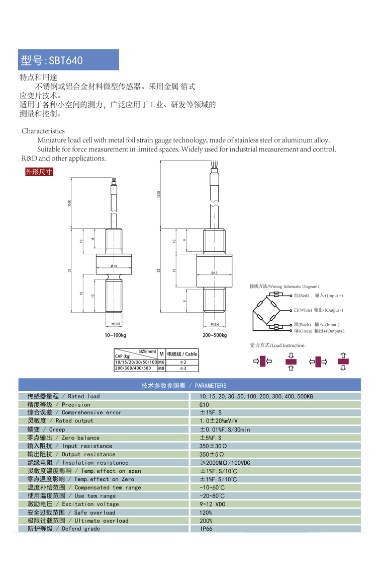 斯巴拓SBT640微型拉压力传感器小型压力工业自动化拉压两用测力5.jpg