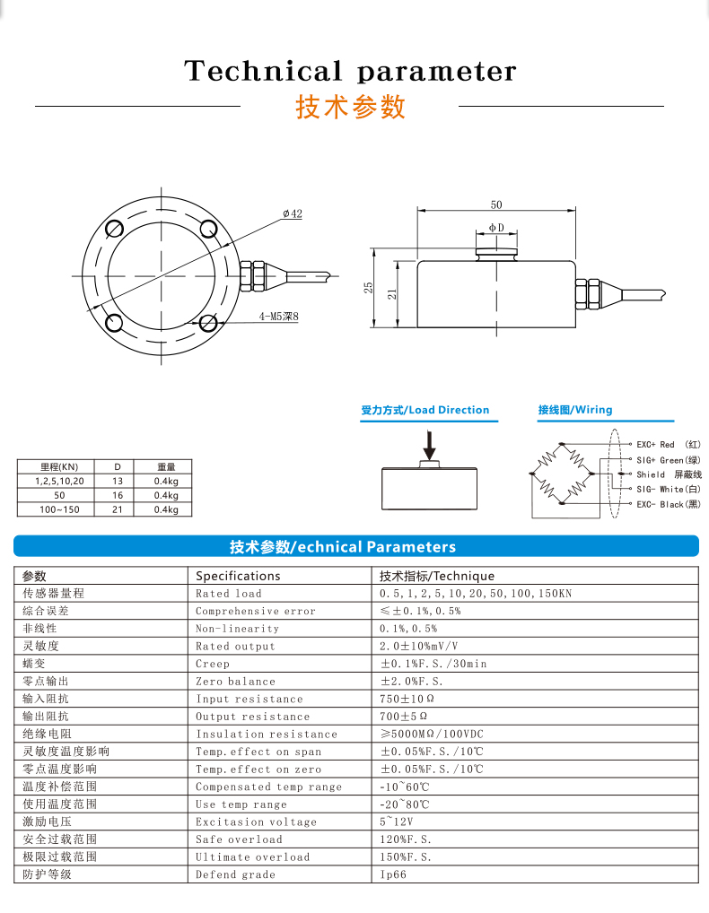 称重传感器-测力传感器-拉压力传感器-微型传感器-扭矩传感器扭力