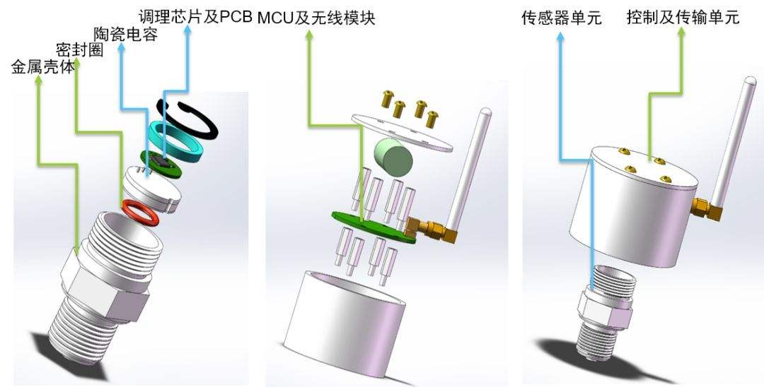 陶瓷传感器原理.jpg