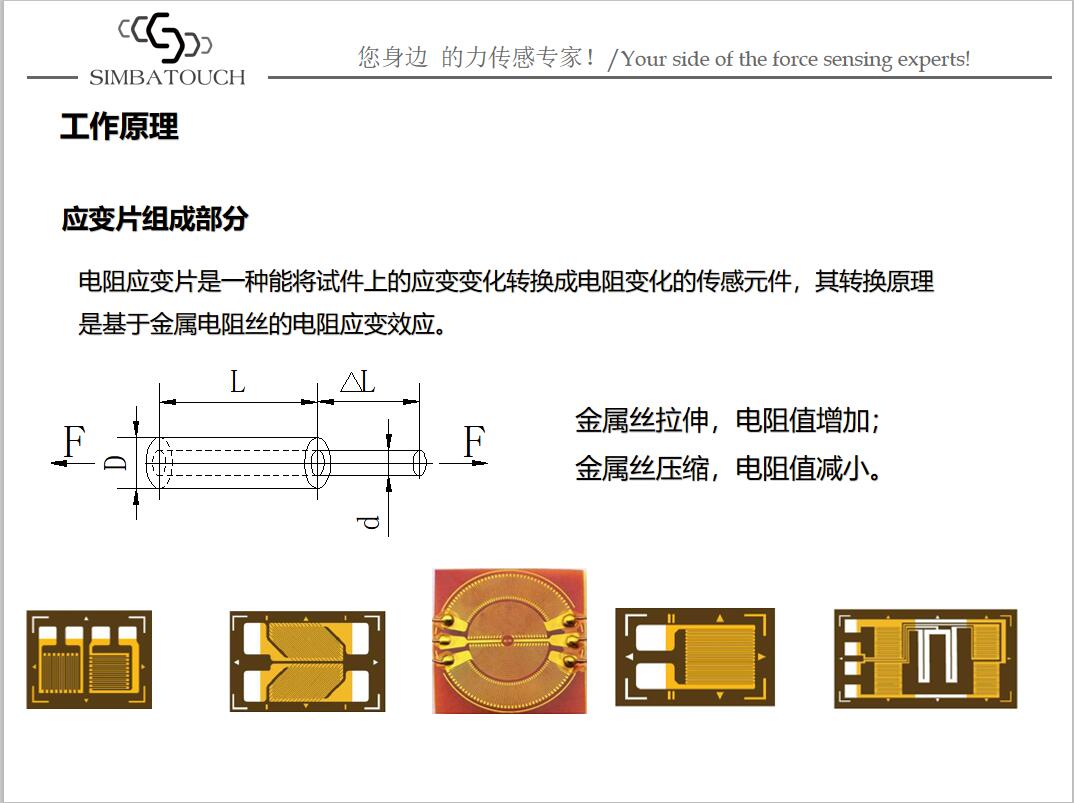 压力传感器应用图.jpg