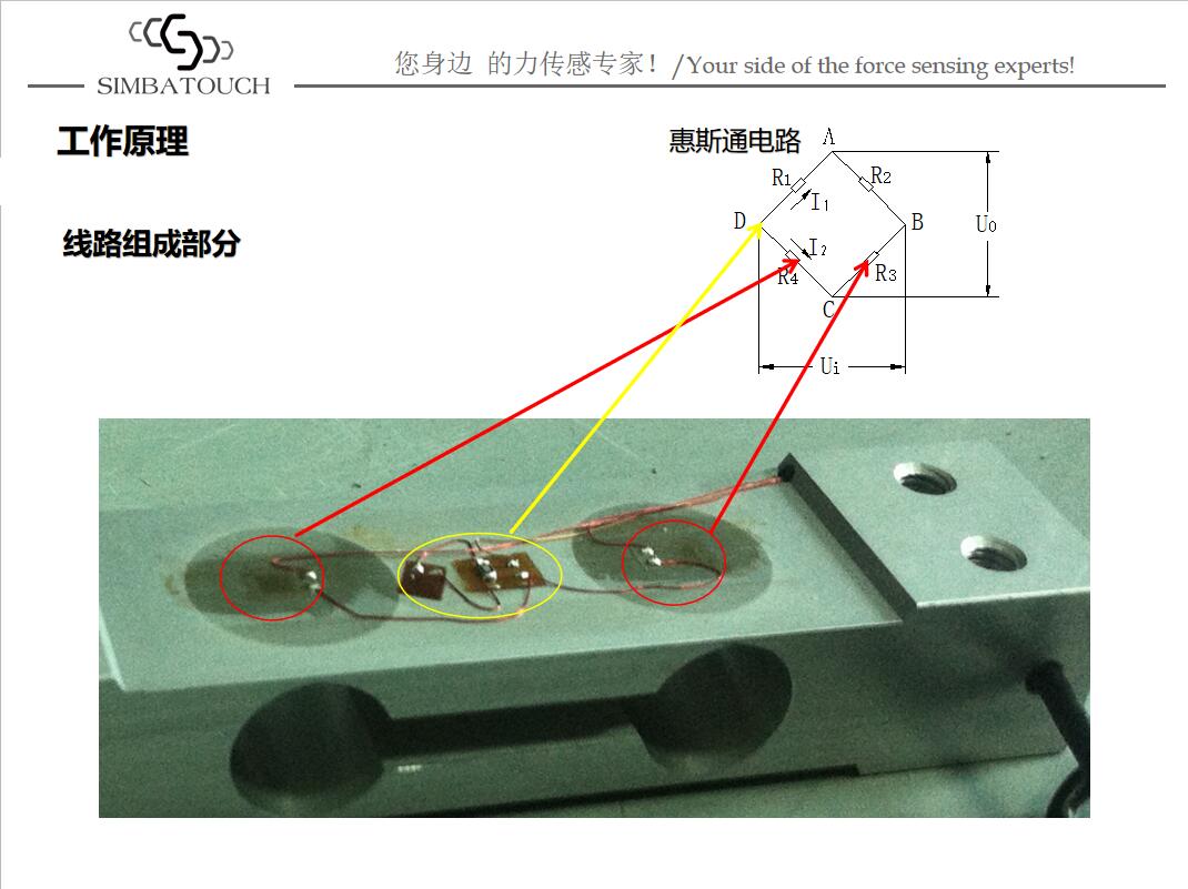 微型传感器