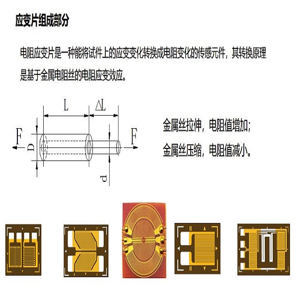 测力传感器称重生产原材料及生产工序流程