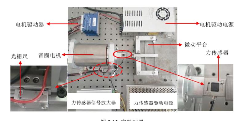 称重传感器-测力传感器怎么安装方法及使用注意事项.jpg